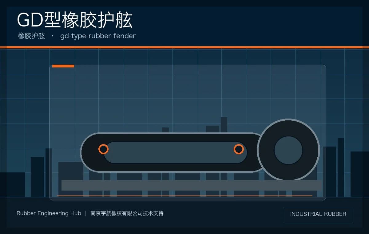 GD型橡胶护舷产品图片